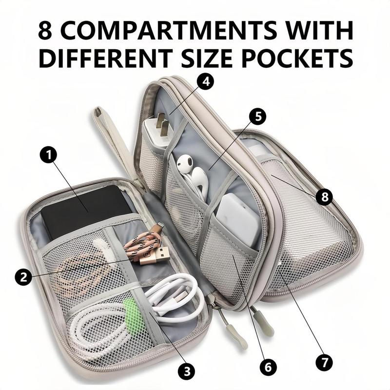 TravelTech Organizer™