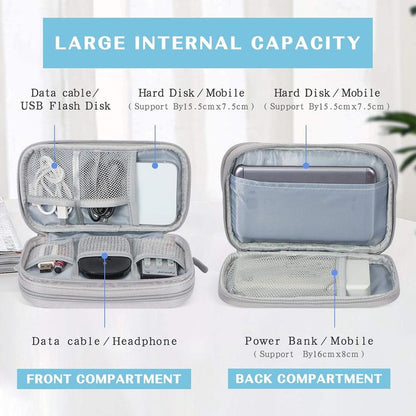 TravelTech Organizer™