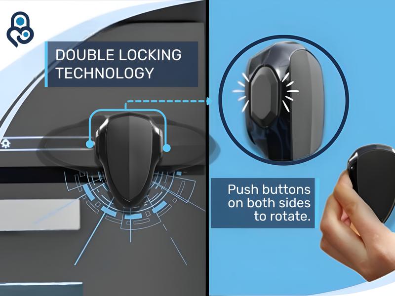 SecureTurn™ Child Safety Lock