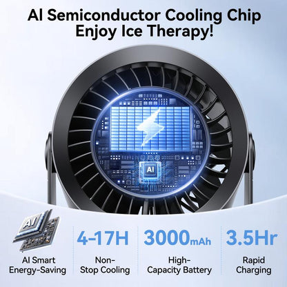 CoolCore™ Turbo Fan