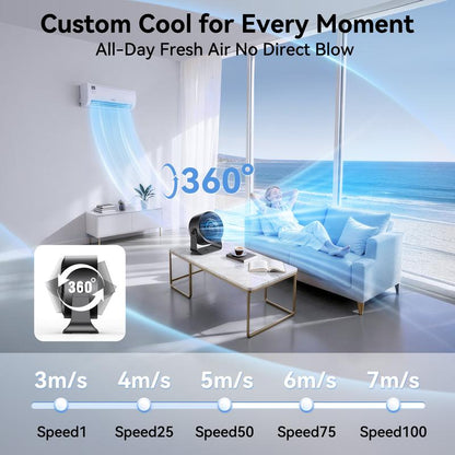 CoolCore™ Turbo Fan