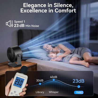 CoolCore™ Turbo Fan