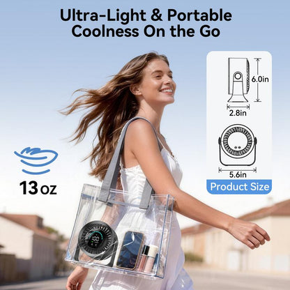 CoolCore™ Turbo Fan