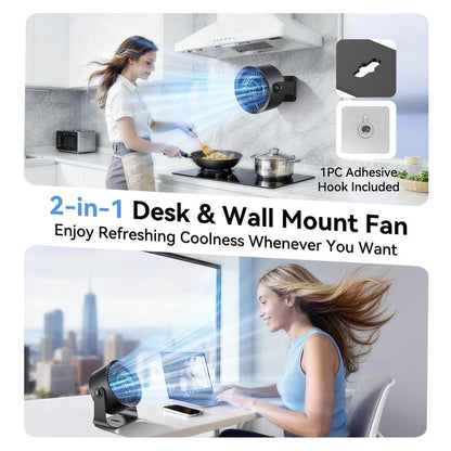 CoolCore™ Turbo Fan