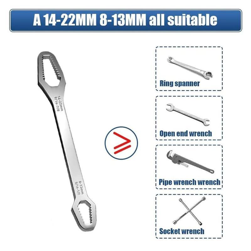 GripCore™ Universal Wrench