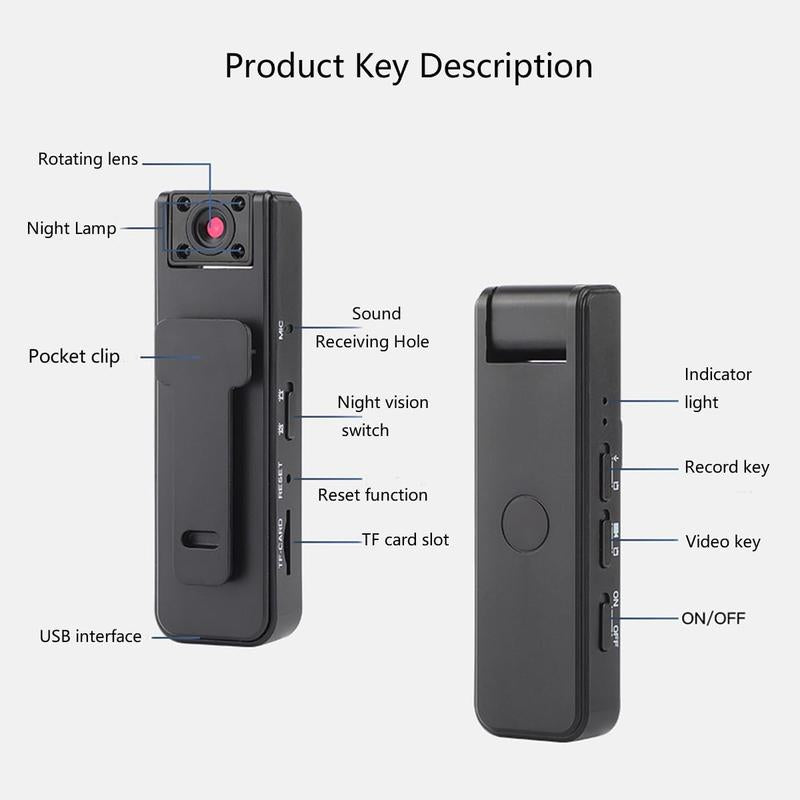 ClipCam™ Portable Body Camera