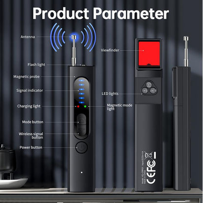 SafeHaven™ Privacy Detector