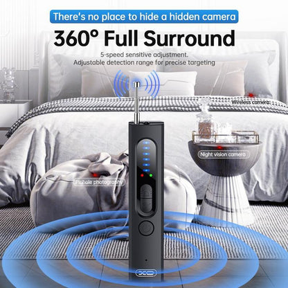 SafeHaven™ Privacy Detector