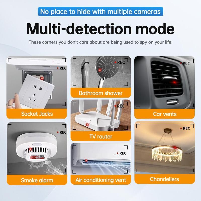 SafeHaven™ Privacy Detector