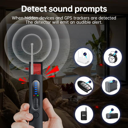 SafeHaven™ Privacy Detector