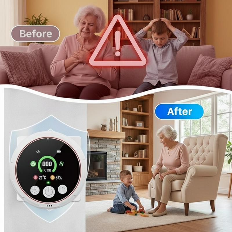 SafeCore™ 5-in-1 CO & Air Quality Detector