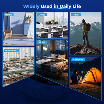 SafeCore™ 5-in-1 CO & Air Quality Detector