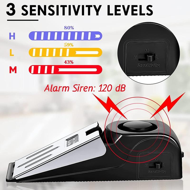 SoundGuard™ Door Alarm