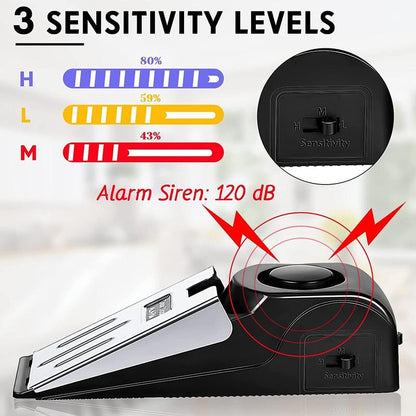 SoundGuard™ Door Alarm
