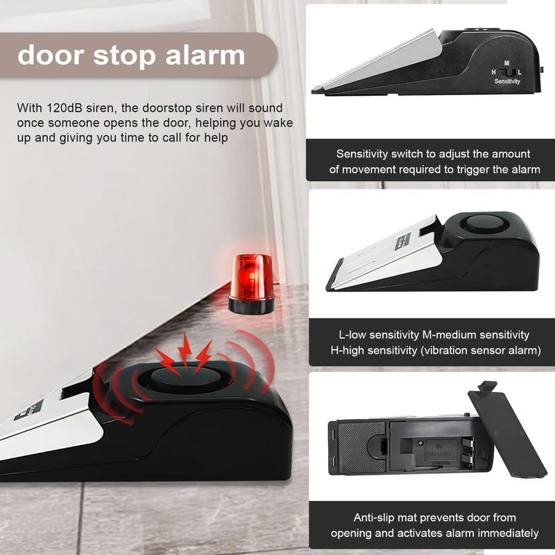 SoundGuard™ Door Alarm