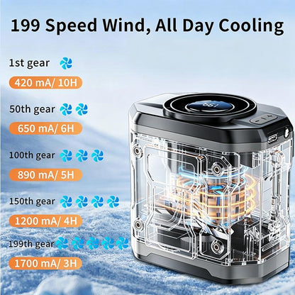 199-Speed Wearable Waist Clip Cooling Fan