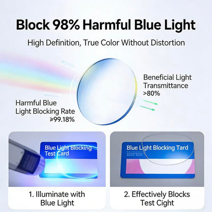 VisionFlex™ Smart Reading Glasses