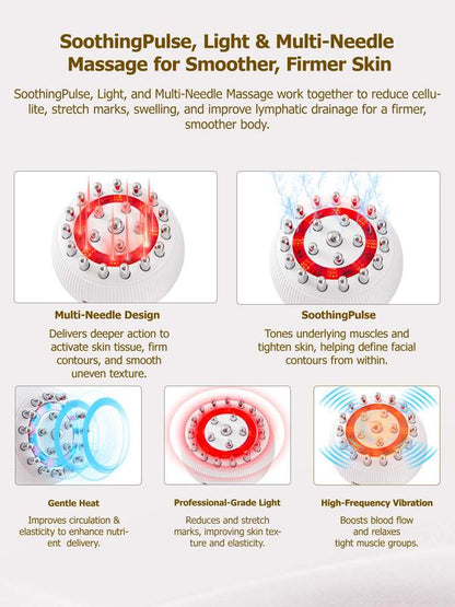 Heated Lymphatic Drainage Body Massager for Legs, Belly & Anti-Swelling