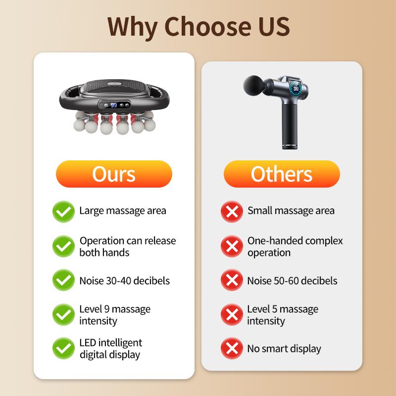 ReliefRoll™ Deep Tissue Massager 20 Rotating Massage Heads • 30 Intensity Levels • Full-Body Recovery & Relaxation