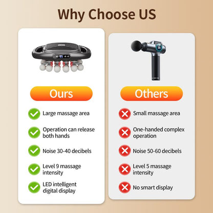 ReliefRoll™ Deep Tissue Massager 20 Rotating Massage Heads • 30 Intensity Levels • Full-Body Recovery & Relaxation