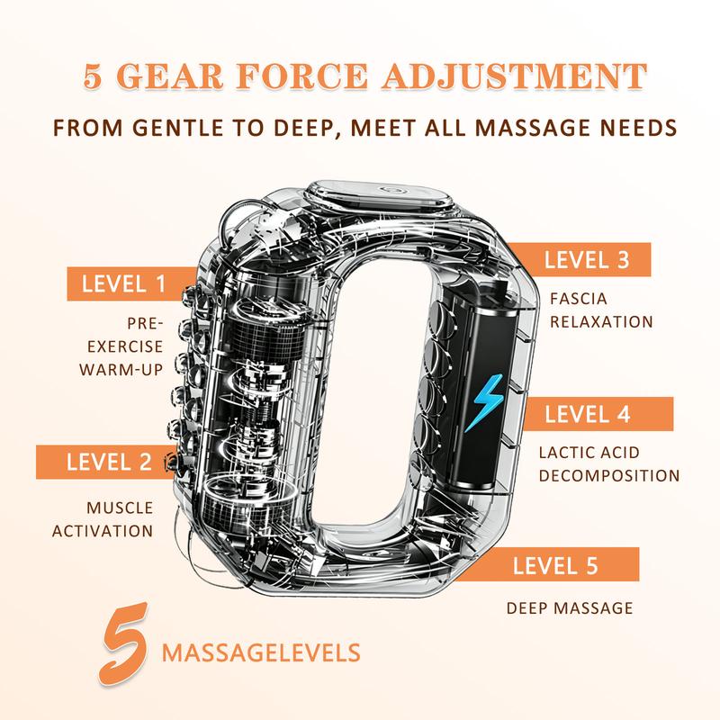 ReliefLoop™ Massager