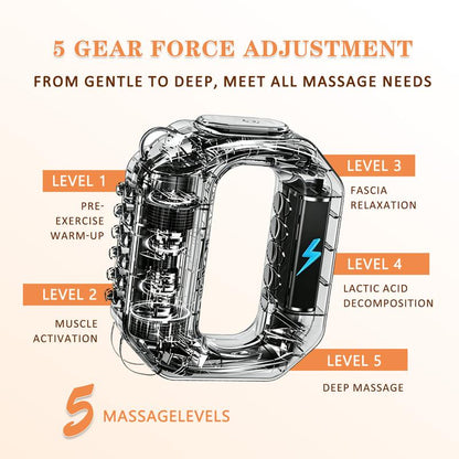 ReliefLoop™ Massager