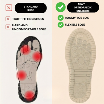 Mia™ – Comfortable, Pain-Free Orthopaedic Sneakers