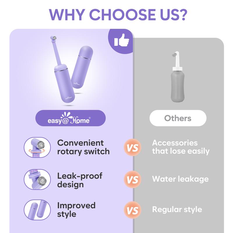 Portable Bidet™