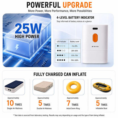 AirPocket™ Mini Air Pump  Fast Inflate • Compact • USB-C Rechargeable