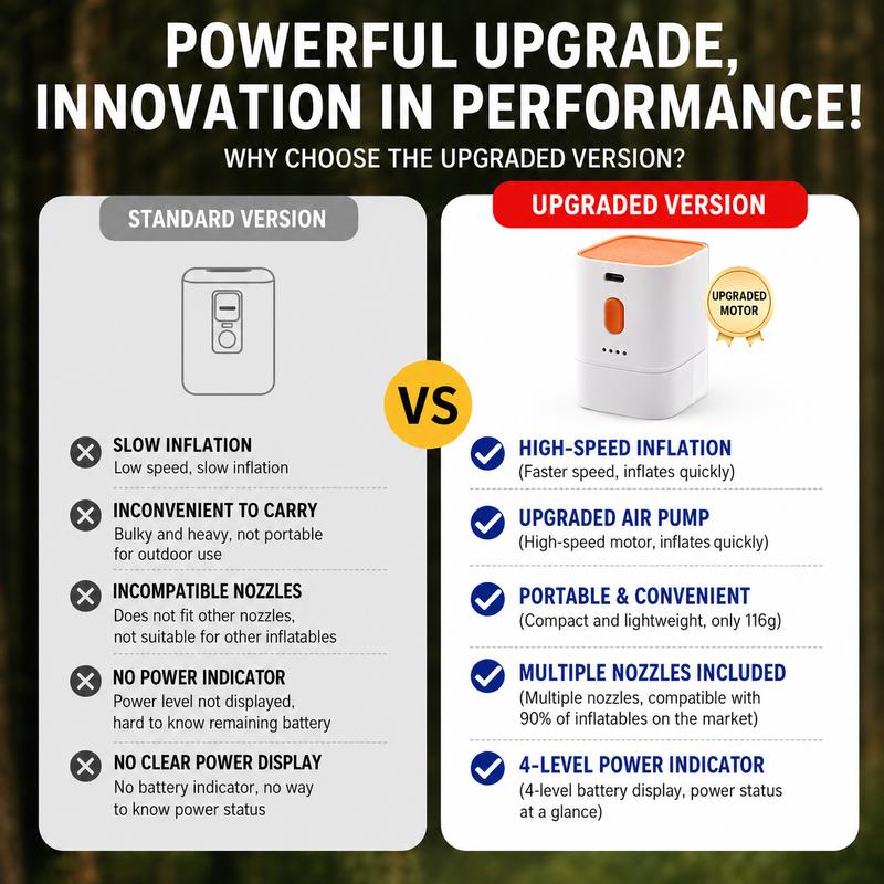 AirPocket™ Mini Air Pump  Fast Inflate • Compact • USB-C Rechargeable