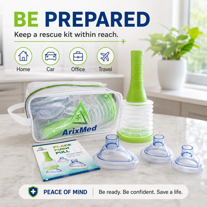 AirGuard™ Rescue Kit - Home, Car & Travel Essential