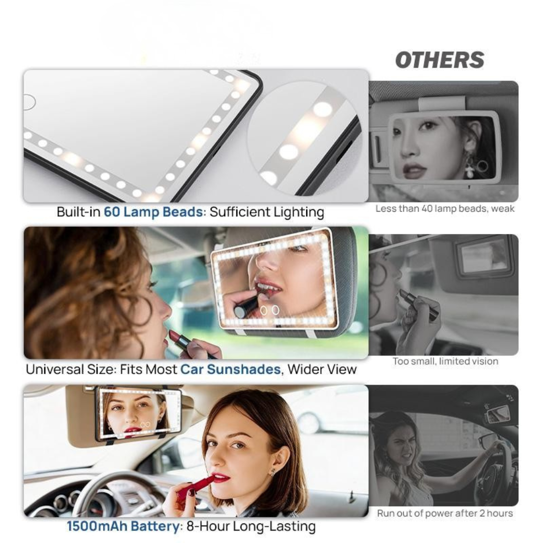 BlendLight™ Mirror