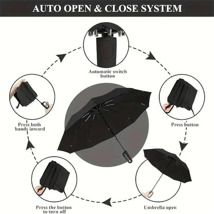 Hanul™ Korean Automatic Umbrella Auto Open • Rotating Loop Handle • Windproof